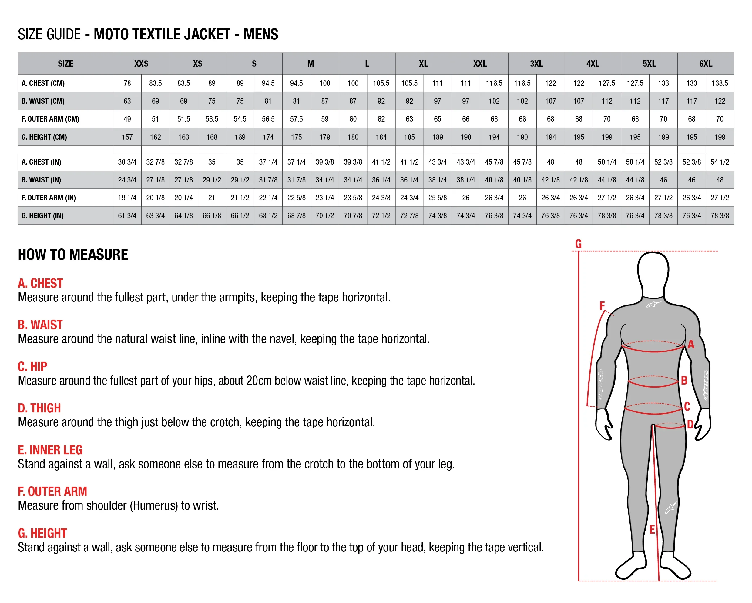 Alpinestars Borrego Drystar Jacket - Image 4
