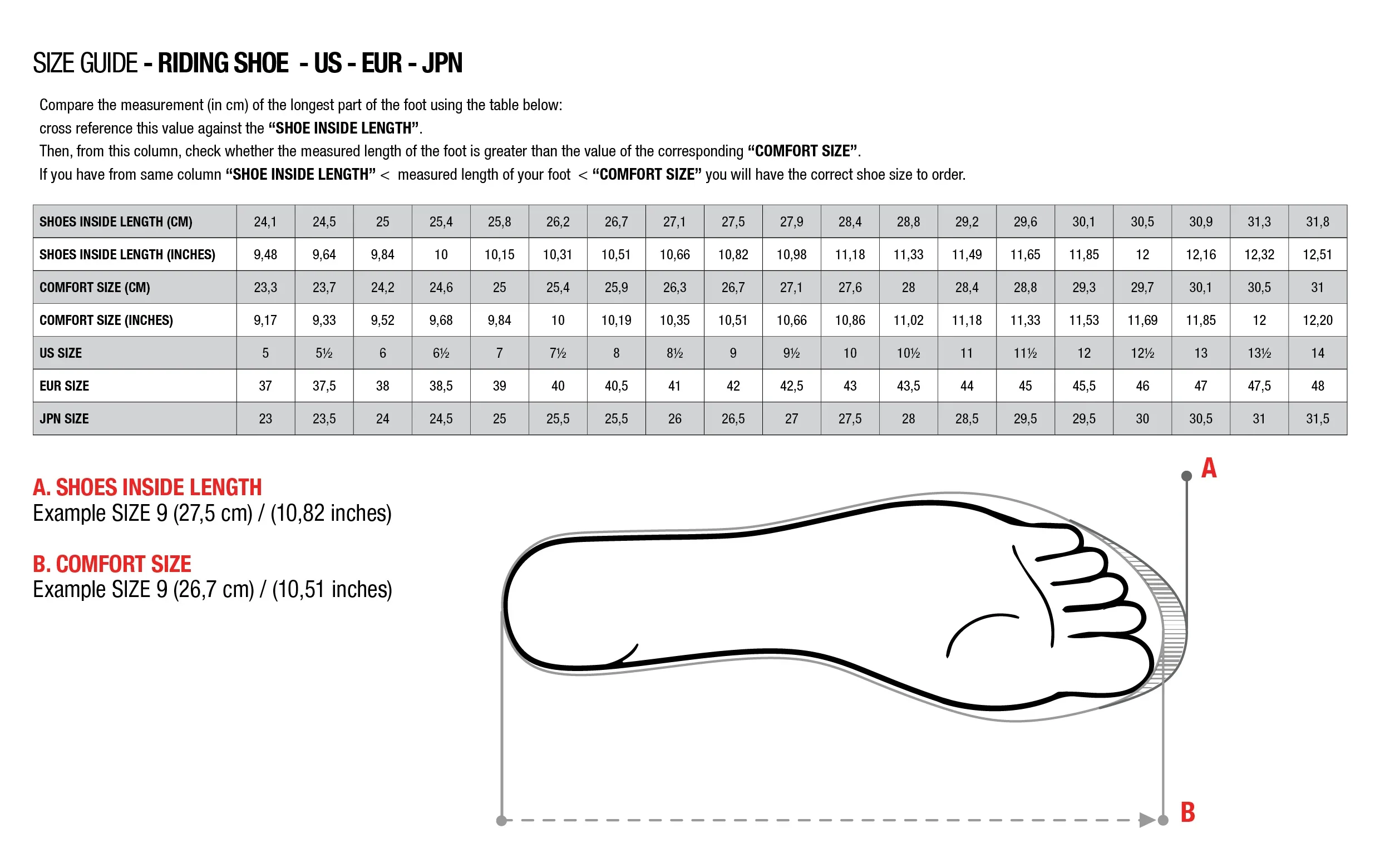 Alpinestars Faster-4 Drystar Riding Shoes - Image 7