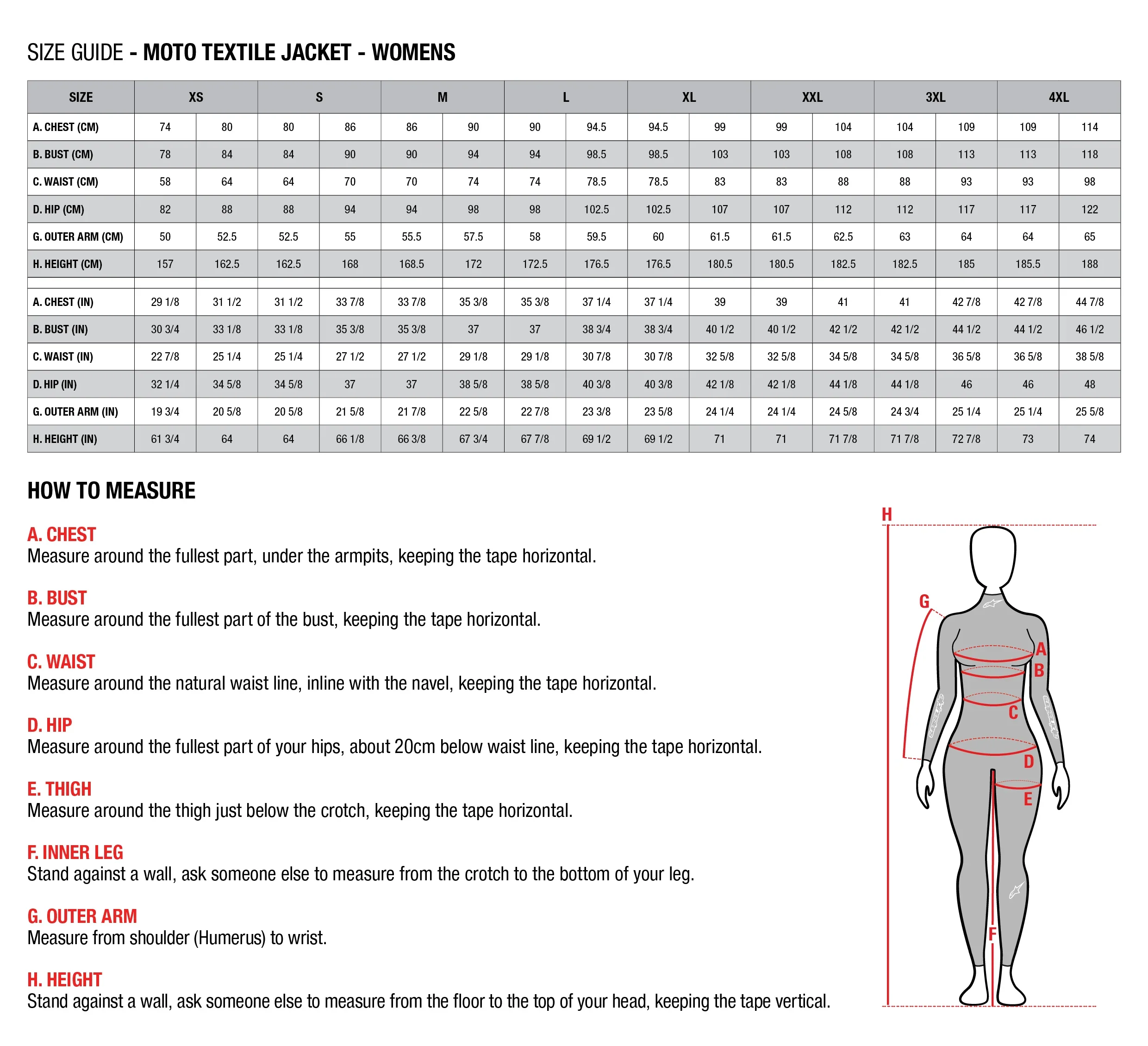 Alpinestars Stella C-1 Air Jacket - Image 7