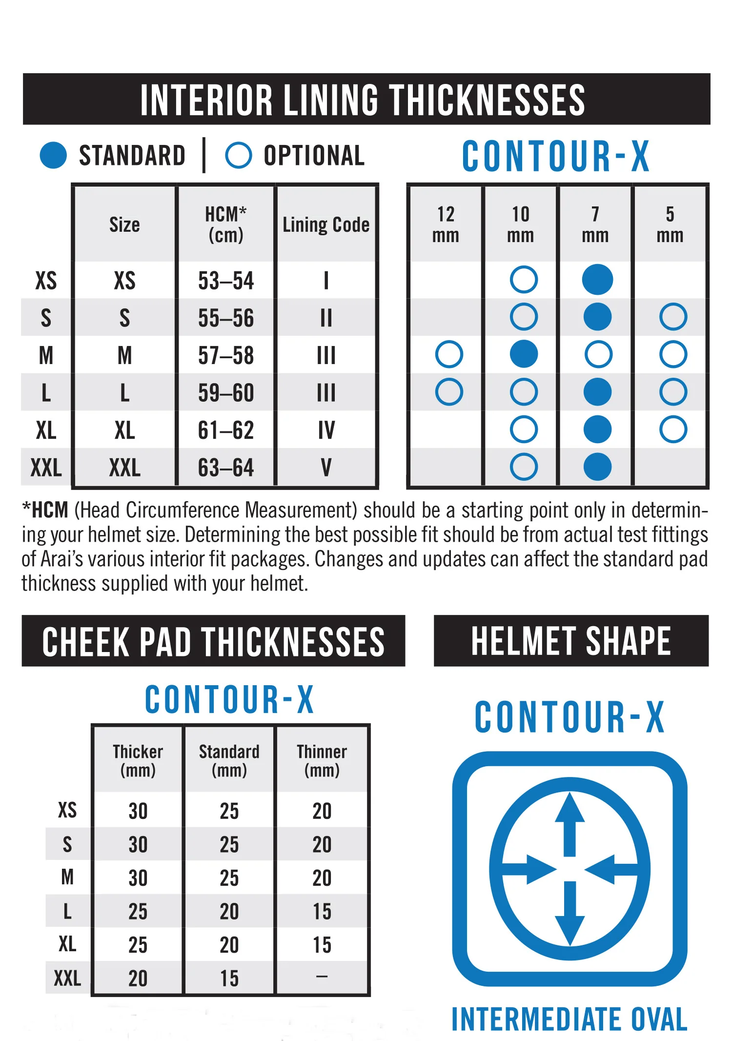 Arai Contour-X Podium Helmet ~ Snell 2020 - Image 3