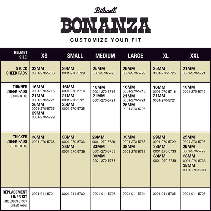 Biltwell Bonanza Scallop Helmet - Image 6