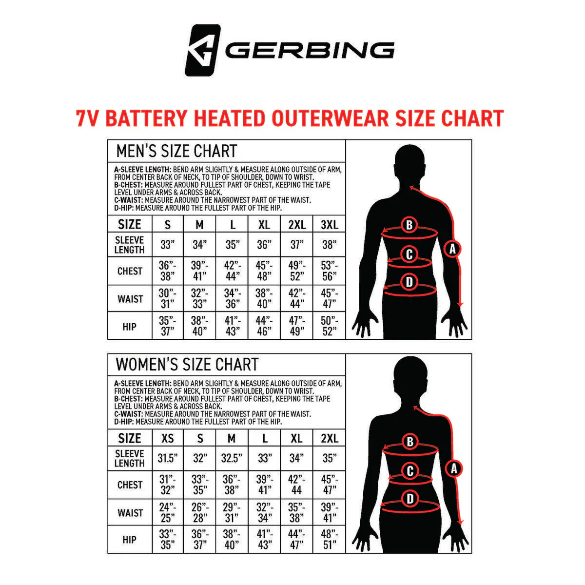 Gerbing 7V Khione Insulated Heated Puffer Jacket 2.0 - Image 5