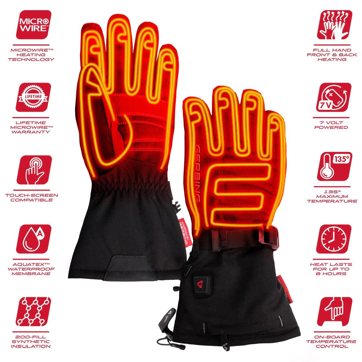 Gerbing 7V S7 Battery Heated Gloves - Image 3
