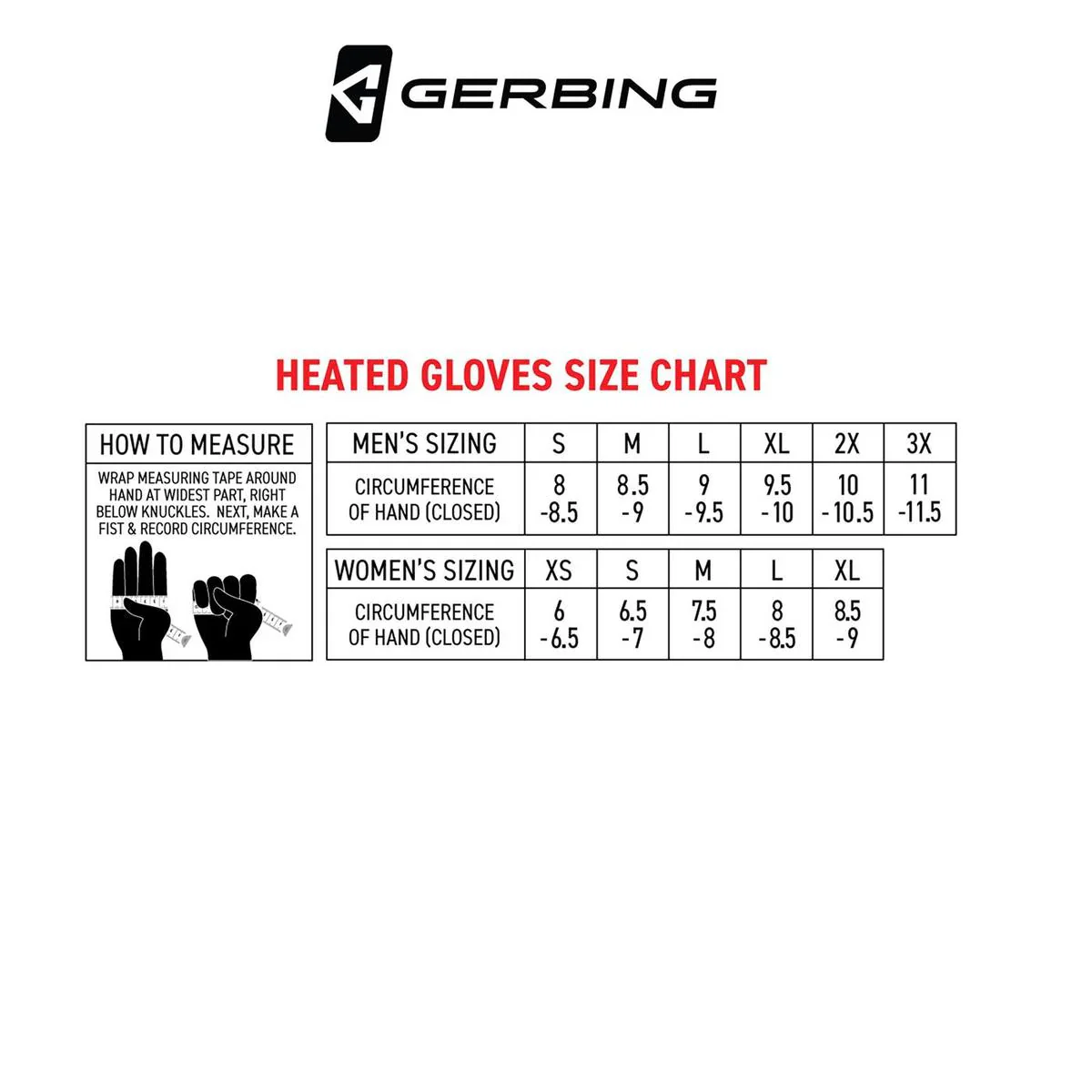 Gerbing 7V S7 Battery Heated Gloves - Image 4