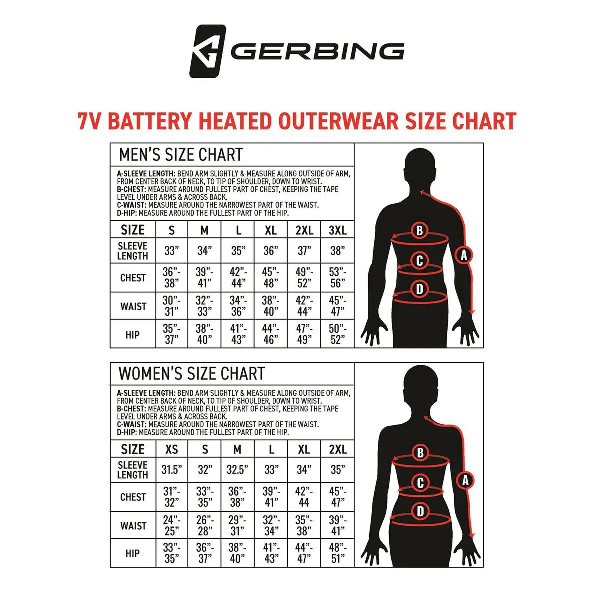 Gerbing 7V Thermite Fleece Heated Jacket 2.0 for Women - Image 10