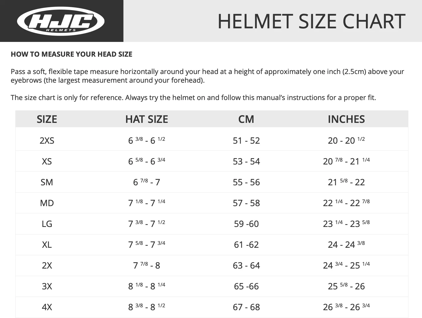 HJC RPHA 12N Brels Helmet - Image 9