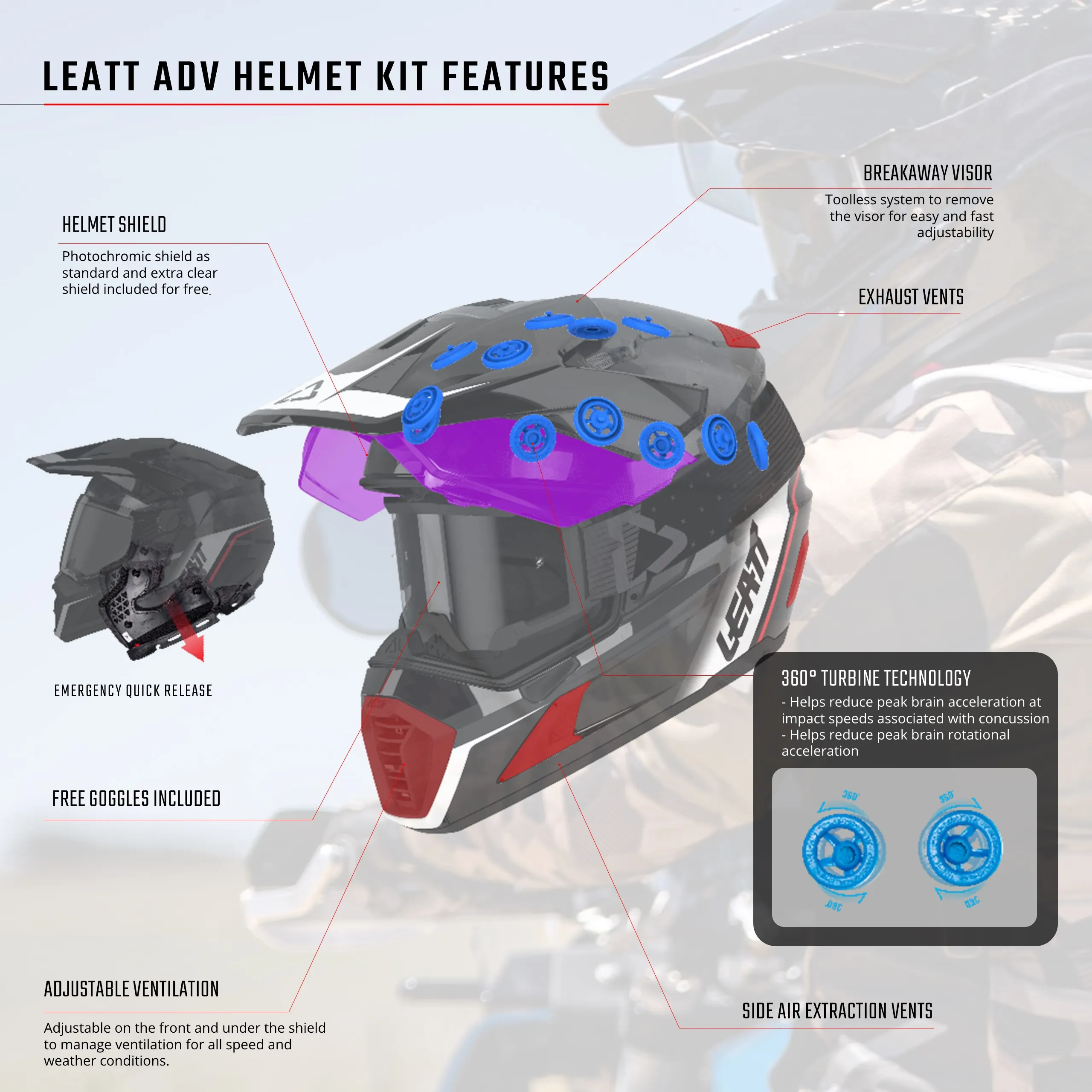 Leatt ADV 8.5 Helmet Kit with 4.5 Goggle - Image 13