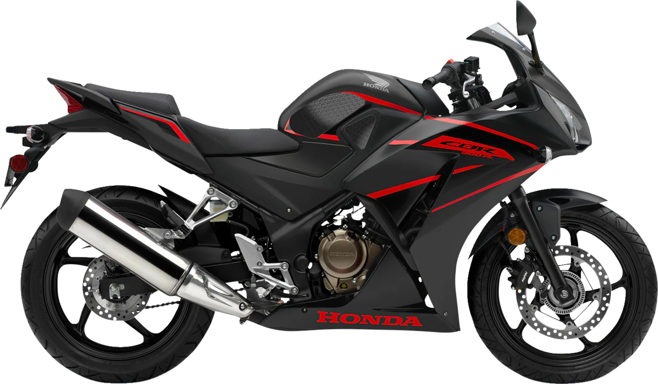 Stompgrip Icon Tank Pad Honda CBR250R / CBR300R 2015-2025 - Image 4
